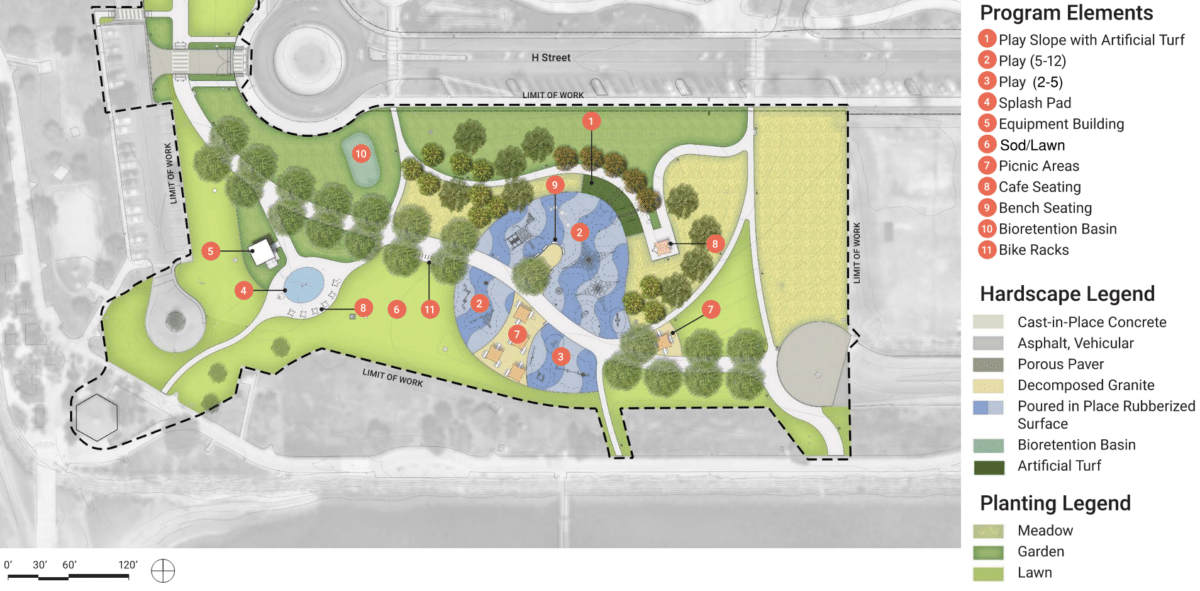 Conceptual map of proposed improvements for the South Phase of Harbor Park improvements anticipated in 2026
